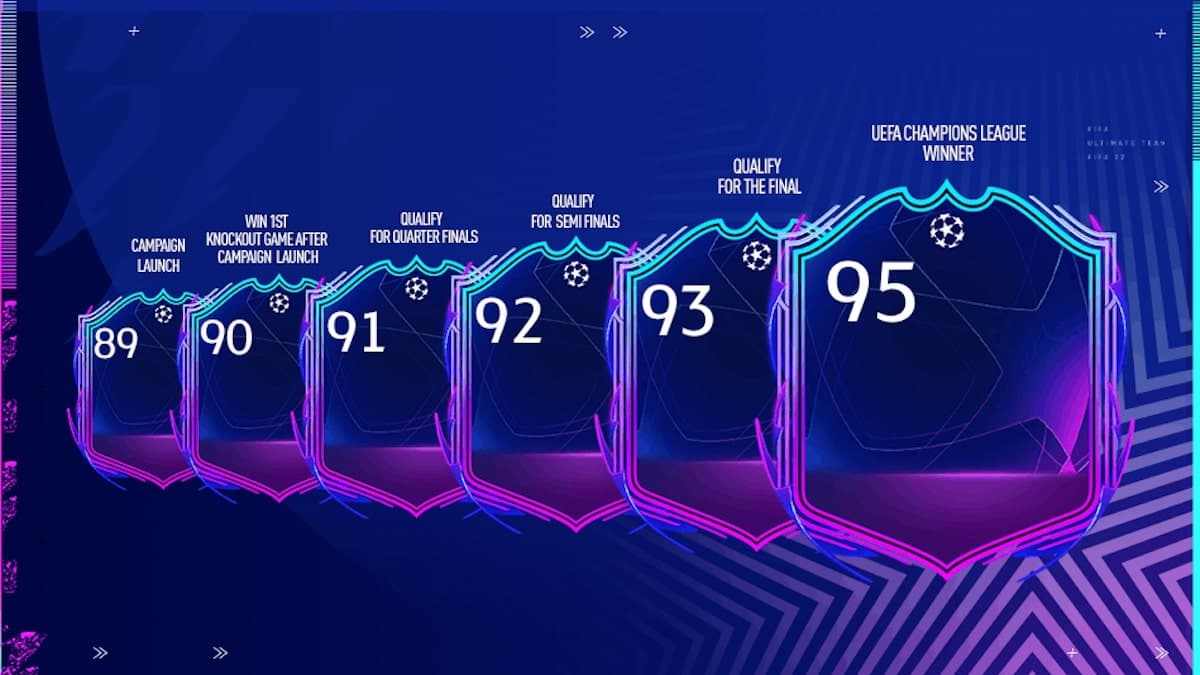 FIFA 22 Road to the final tracker