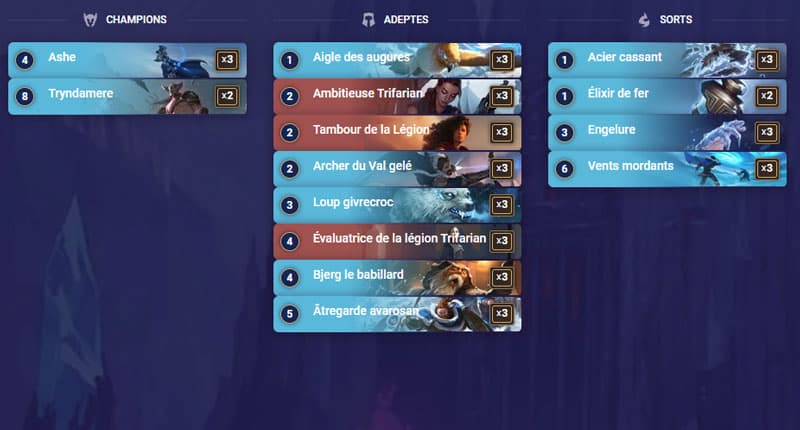 Deck gel d'Alanzq sur Legends of Runeterra