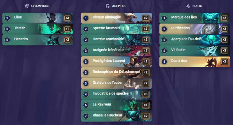 Deck Dawnspiders de Swim sur LoR