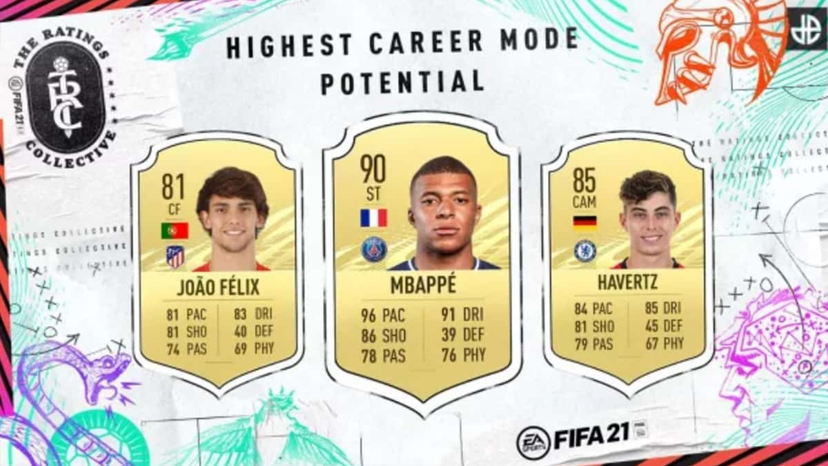 Top 20 des joueurs avec le plus de potentiel sur FIFA 21