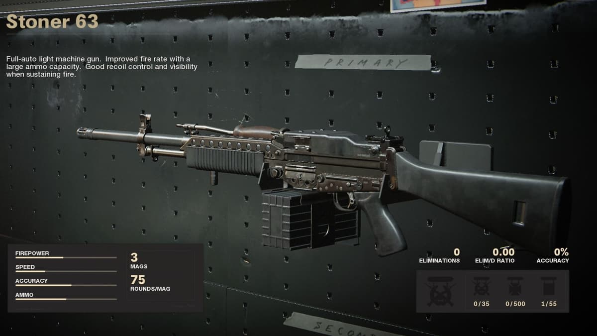 Black Ops Cold War attirail Treyarch Stoner 63