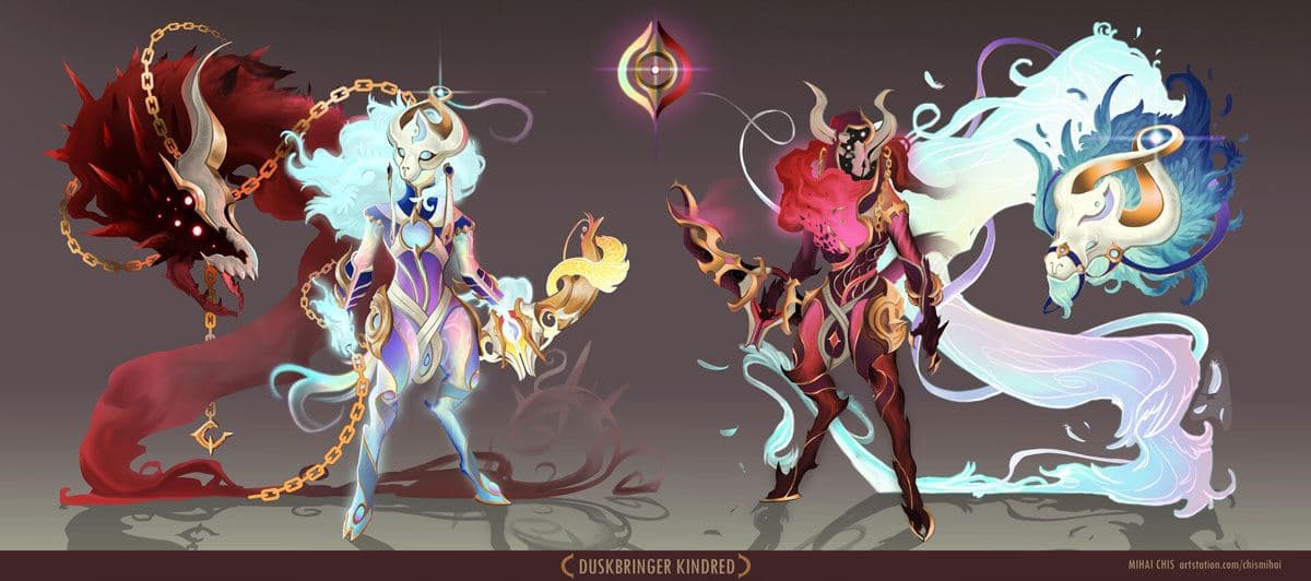 Kindred ordre et Chaos