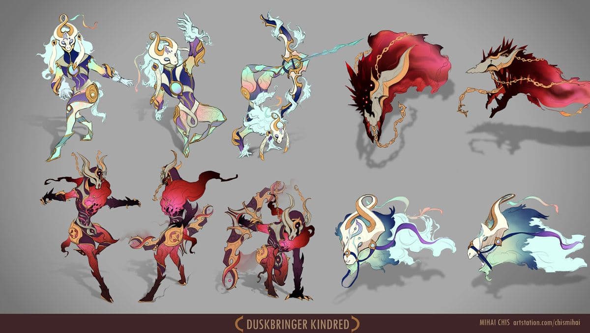 Animations de skin Kindred