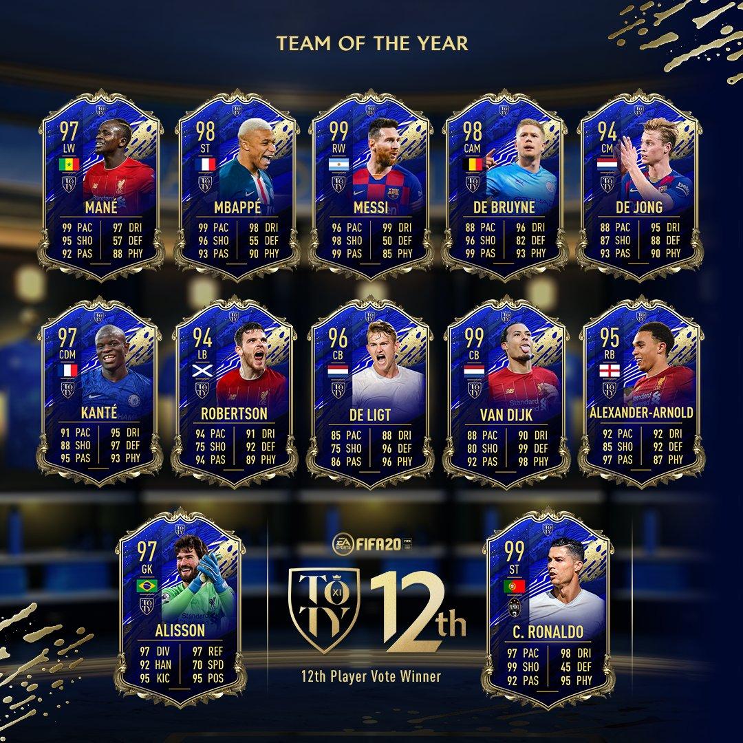 TOTY 2020 sur FUT