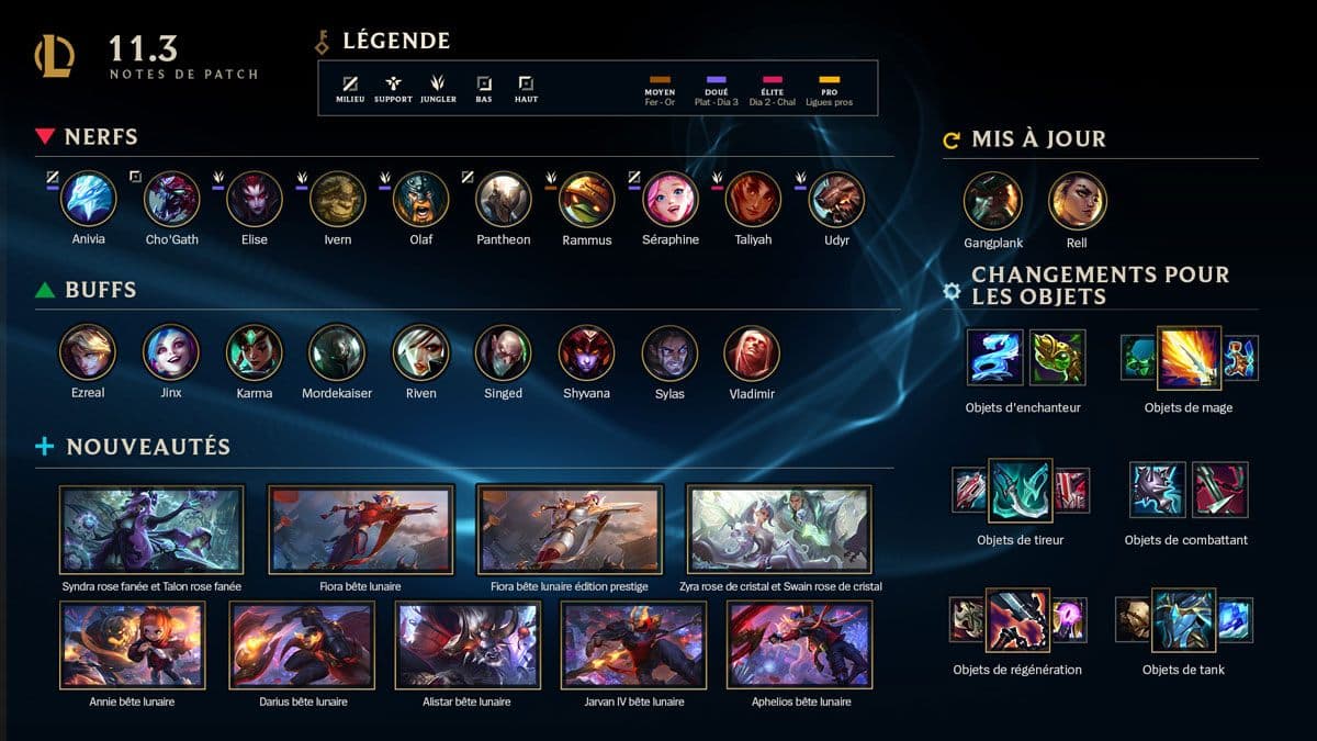 Aperçu du patch 11.3 de LoL