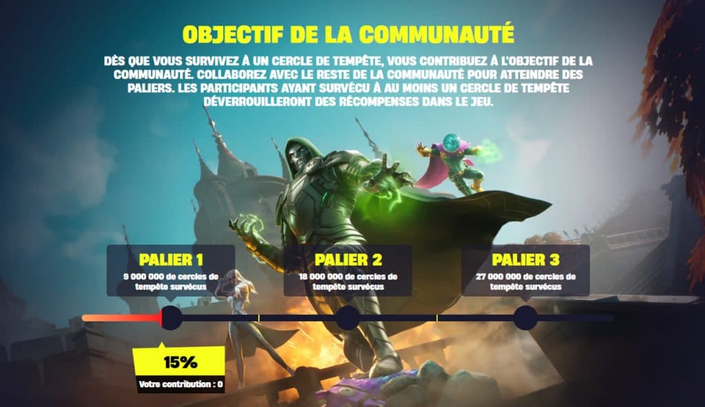 Objectifs de la communauté Jugement Fatal de Fortnite